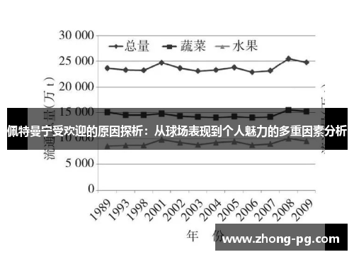 佩特曼宁受欢迎的原因探析：从球场表现到个人魅力的多重因素分析