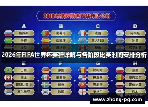 2026年FIFA世界杯赛程详解与各阶段比赛时间安排分析