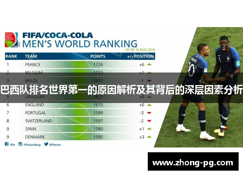巴西队排名世界第一的原因解析及其背后的深层因素分析