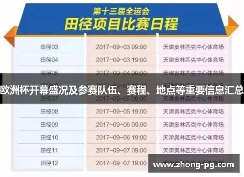 欧洲杯开幕盛况及参赛队伍、赛程、地点等重要信息汇总