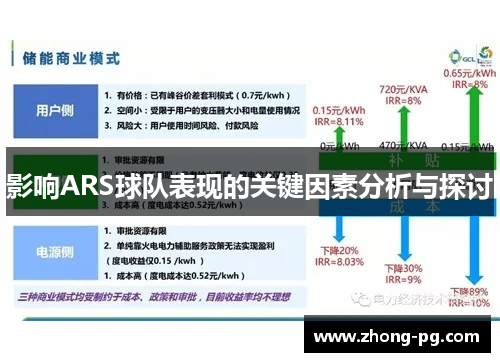 影响ARS球队表现的关键因素分析与探讨