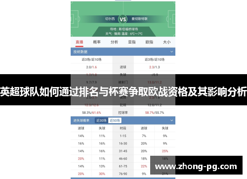 英超球队如何通过排名与杯赛争取欧战资格及其影响分析