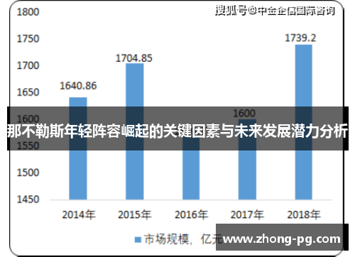 那不勒斯年轻阵容崛起的关键因素与未来发展潜力分析
