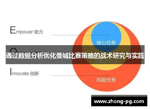通过数据分析优化曼城比赛策略的战术研究与实践