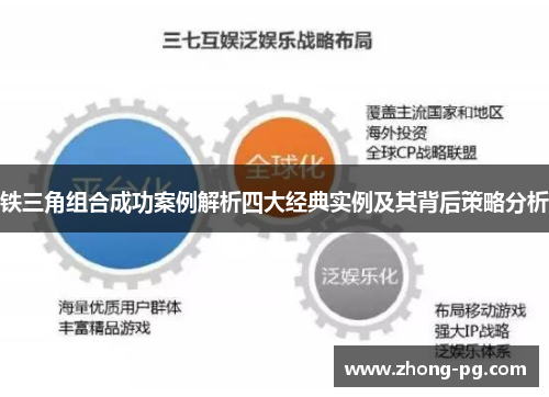 铁三角组合成功案例解析四大经典实例及其背后策略分析