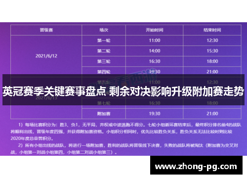 英冠赛季关键赛事盘点 剩余对决影响升级附加赛走势