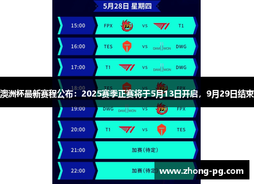 澳洲杯最新赛程公布：2025赛季正赛将于5月13日开启，9月29日结束