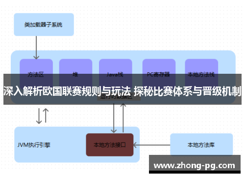 深入解析欧国联赛规则与玩法 探秘比赛体系与晋级机制