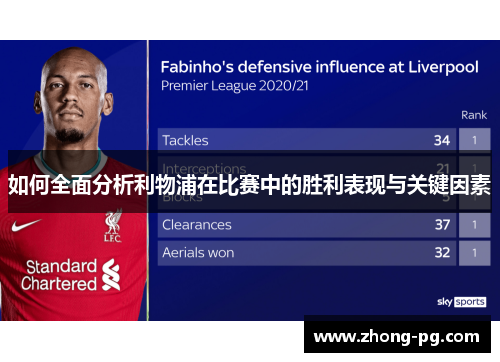 如何全面分析利物浦在比赛中的胜利表现与关键因素