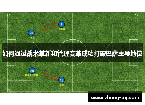 如何通过战术革新和管理变革成功打破巴萨主导地位