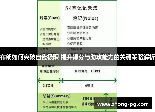 布朗如何突破自我极限 提升得分与助攻能力的关键策略解析