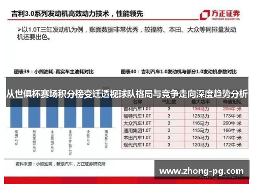 从世俱杯赛场积分榜变迁透视球队格局与竞争走向深度趋势分析