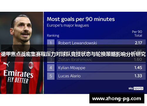 德甲焦点战密集赛程压力对球队竞技状态与轮换策略影响分析研究