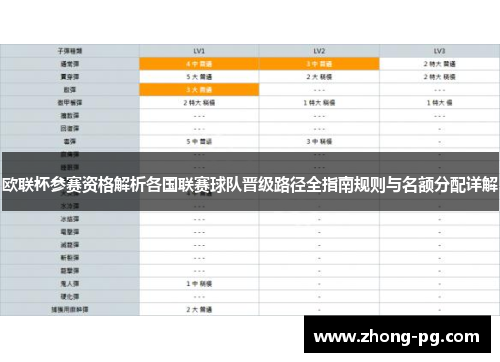 欧联杯参赛资格解析各国联赛球队晋级路径全指南规则与名额分配详解